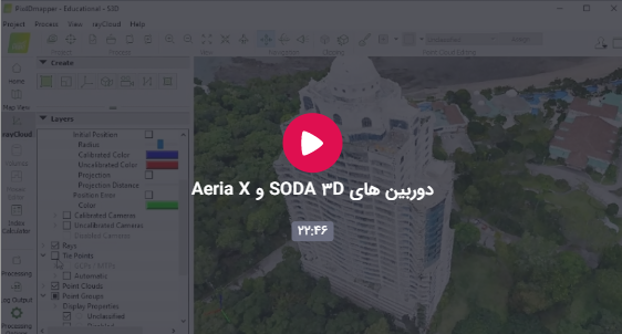 SODA 3D و Aeria X دوربین های
